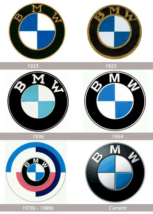 BMW Logo evolution